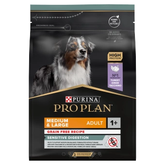 PRO PLAN Sensitive Digestion Medium & Large Adult krmivo pre dospelých psov bohaté na morčacie mäso 2,5kg