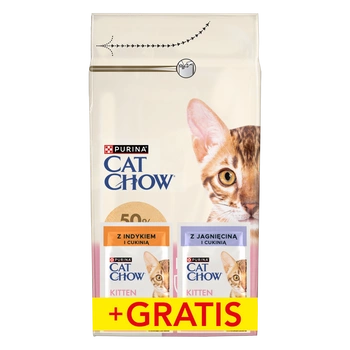 PURINA Cat Chow krmivo pre mačky bohaté na kuracie mäso 1,5kg + 2 sáčky ZADARMO