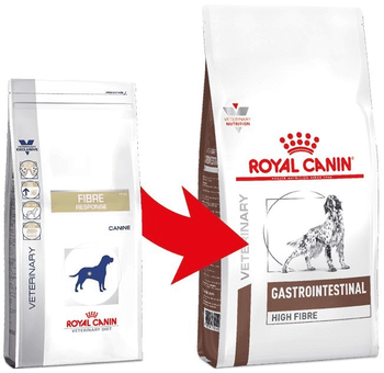 Royal Canin Fibre Response - Veterinary Diet 2kg + PREKVAPENIE PRE VÁŠHO PSA