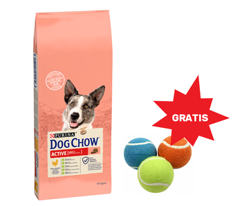 PURINA Dog Chow Adult Active Chicken 14kg + tenisová loptička pre psa GRATIS